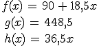 f(x)\,=\,90\,+\,18,5x\\\,g(x)\,=\,448,5\\\,h(x)\,=\,36,5x